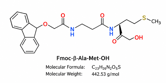 Έρευνα πεπτιδίων Ακαθαρσία Fmoc-β-Ala-Met-OH HPLC 99+