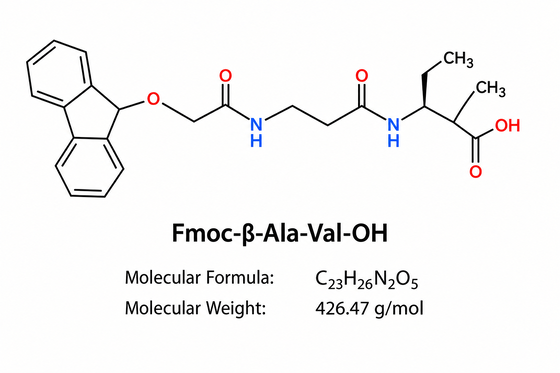 Έρευνα Πεπτιδίων Ακαθαρσία Fmoc-β-Ala-Val-OH HPLC 99+